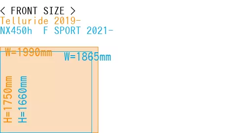 #Telluride 2019- + NX450h+ F SPORT 2021-